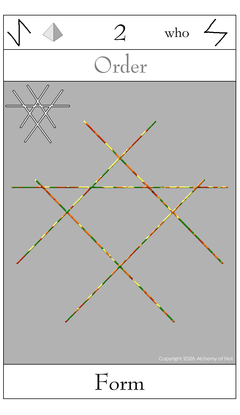 Not Tarot Card: Key 2: Form